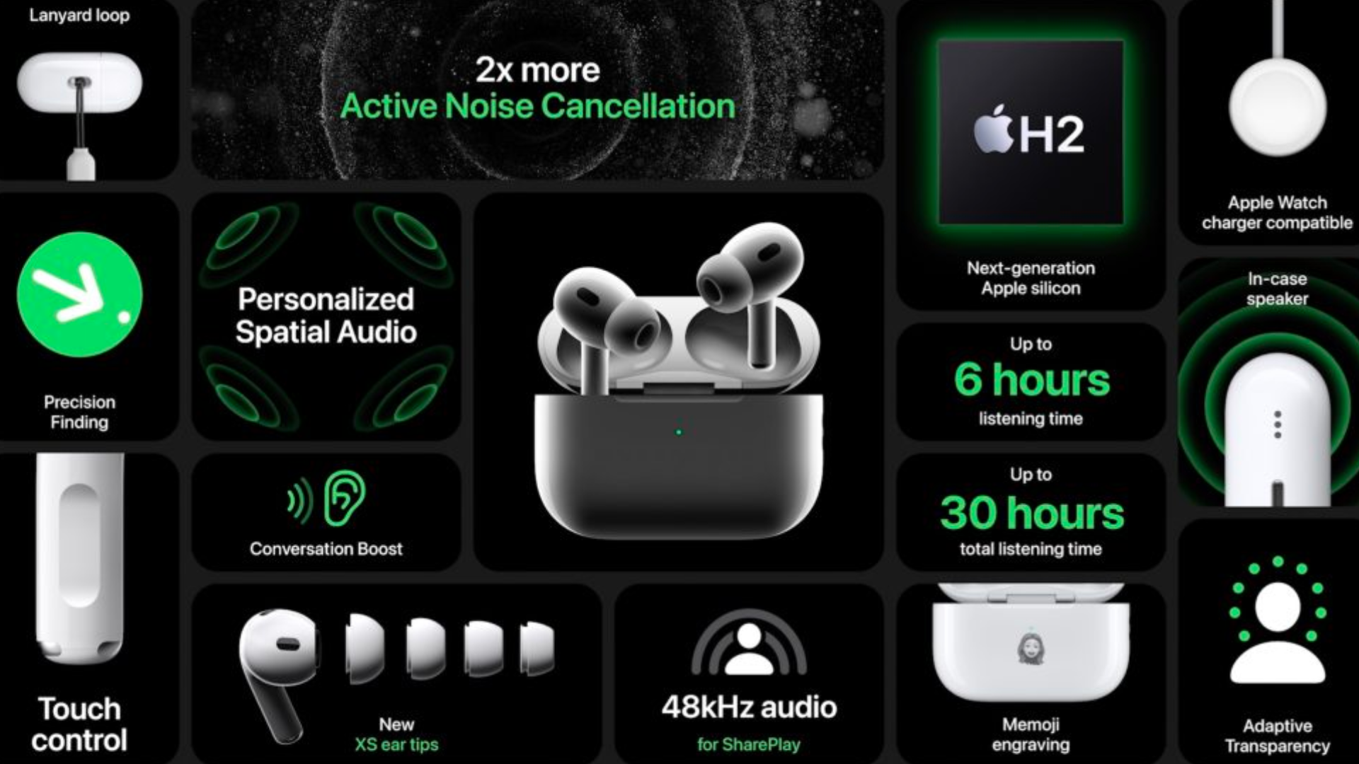 Airpods pro 3
